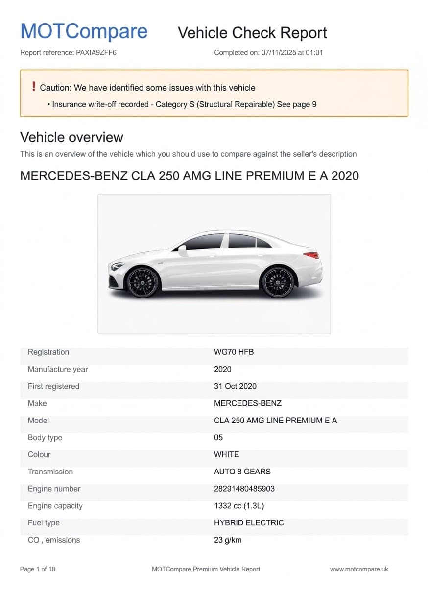 MOTCO Premium Report Sample
